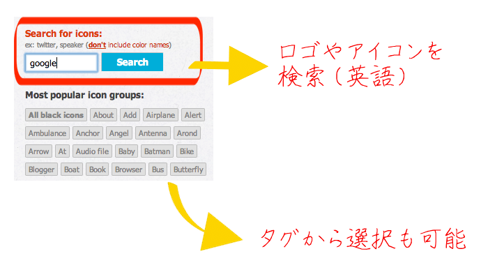 商用可 色 サイズ 種類 形式 全てを網羅したオリジナルロゴ アイコン素材が無料 Presentnote